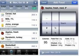 Diet App