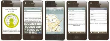 Food And Location App